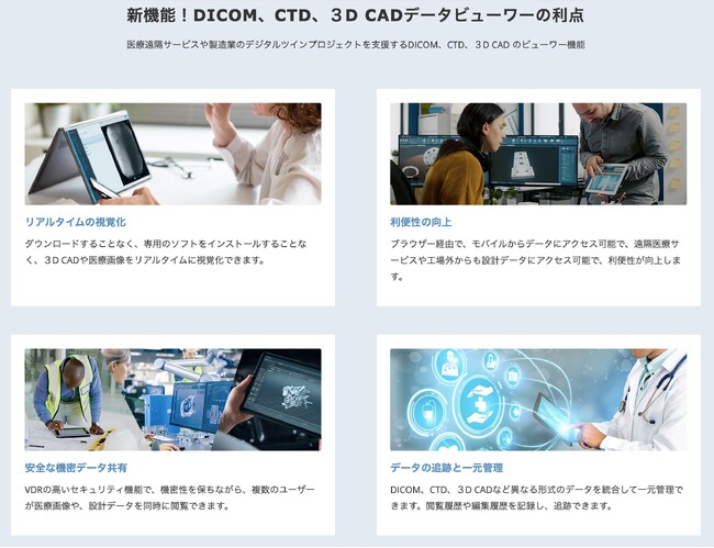 リーガルテック社、医療、デジタルツイン支援「リーガルテックVDR3.0」をリリース