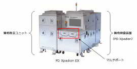 PD Xpadion EX