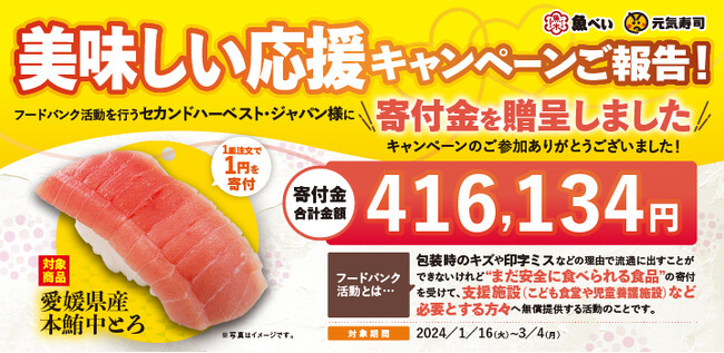 魚べい・元気寿司のお寿司を通してフードバンク活動を応援!『美味しい応援キャンペーン』