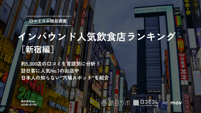 【独自調査】外国人に人気の飲食店ランキング【新宿編】寿司・焼肉店を抑えた1位は？：インバウンド人気飲食店ランキング　#インバウンドMEO