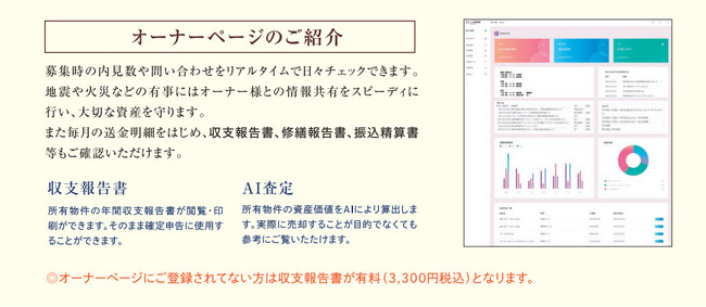 住まいの情報館DaVinciが不動産オーナーのための革新的なコミュニケーションハブの提供を開始しました。