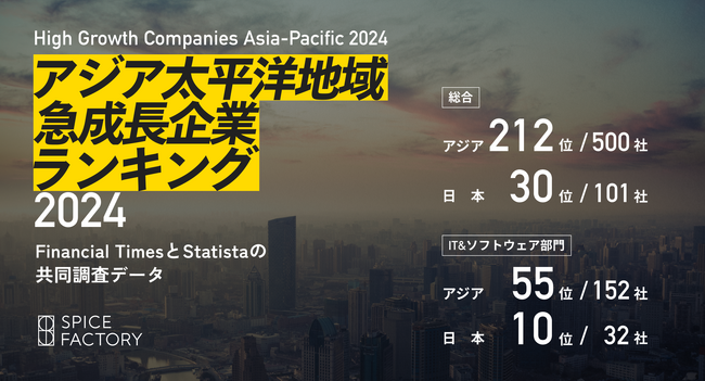 スパイスファクトリー、「アジア太平洋地域における急成長企業ランキング2024」上位500社に選出