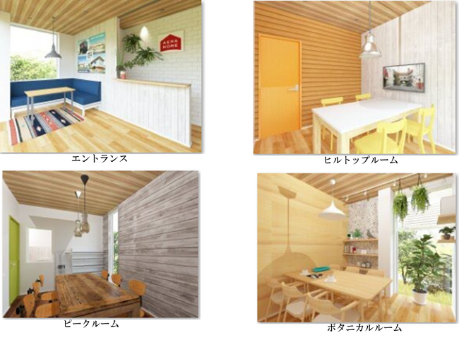アエラホーム株式会社、浜松西店を移転して袋井店を新規オープン