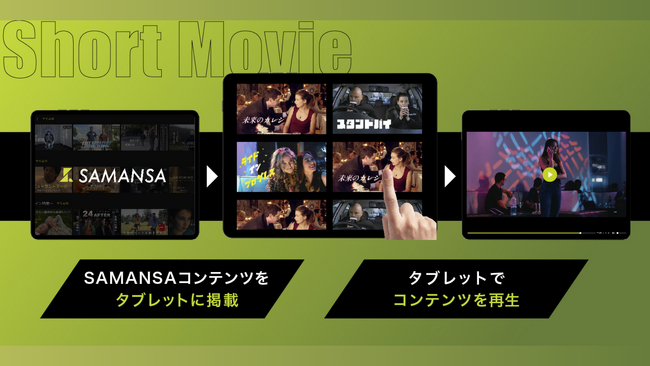 全国の美容室でショート映画サブスク「SAMANSA(サマンサ)」の人気作品が視聴可能に!