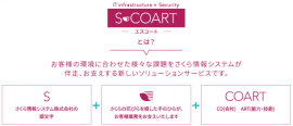 S-COARTについて S-COARTについて