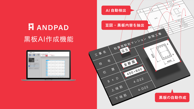 アンドパッド、配筋リストからの豆図付き黒板作成を効率化する「黒板AI作成」機能を提供開始