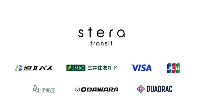 道北バスの高速バス・路線バスの一部でクレジットカードやデビットカード等のタッチ決済による乗車サービスを開始します