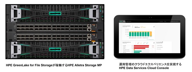 HPE、パフォーマンス、シンプルさ、効率性を更に向上させたHPE GreenLake for File Storageで企業でのAI導入を促進