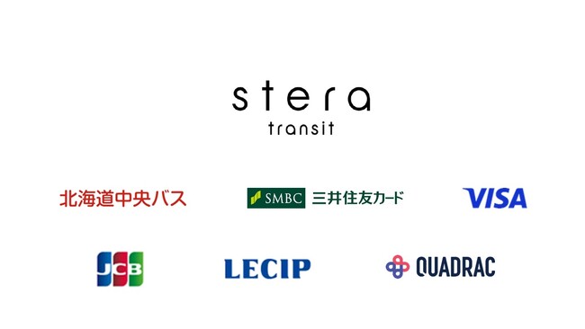 北海道中央バスの空港連絡バス等でクレジットカードやデビットカード等のタッチ決済による乗車サービスを開始します