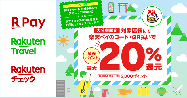 「楽天ペイ」「楽天チェック」「楽天トラベル」、大分県と「湯ったり おおいた満喫キャンペーン 楽天ペイ最大20%還元！」を実施