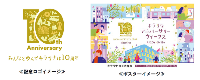 キラリナ京王吉祥寺開業10周年を記念して、「キラリな アニバーサリーウィークス」を開催します!
