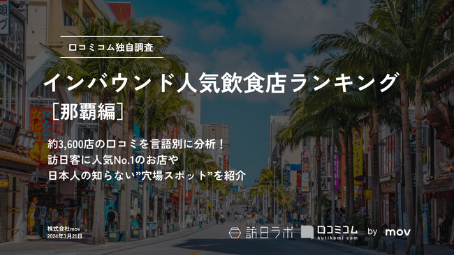 【独自調査】外国人に人気の飲食店ランキング【那覇編】焼肉店・居酒屋を抑えた1位は？：インバウンド人気飲食店ランキング　#インバウンドMEO