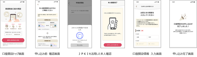 ほくほくフィナンシャルグループ様のスマホアプリで新規口座開設できる新サービスを「CHORDSHIP」にて開発
