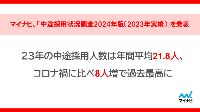 マイナビ、「中途採用状況調査2024年版(2023年実績)」を発表