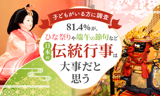 【子どもがいる方に調査】81.4％が、ひな祭りや端午の節句など日本の伝統行事は「大事だと思う」