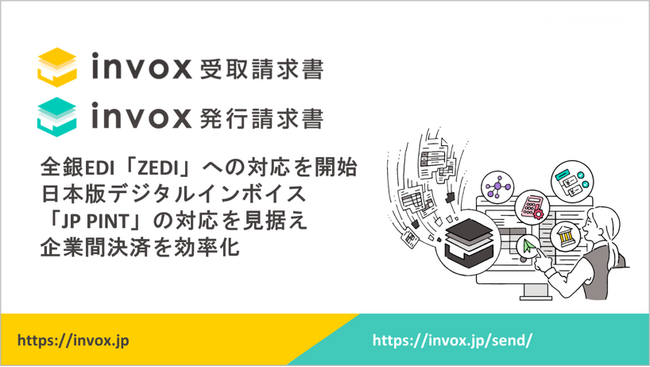 「invox受取請求書」と「invox発行請求書」が全銀EDI(ZEDI)に対応