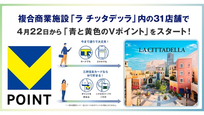 4月22日から「ラ チッタデッラ」で「青と黄色のVポイント」を開始