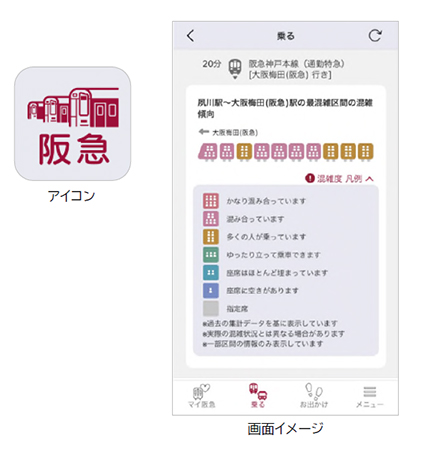阪急沿線アプリや公式ホームページで最混雑区間における混雑傾向を事前に確認できるサービスを3月26日(火)より開始します
