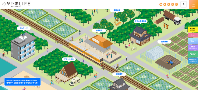 【和歌山県】移住情報サイト「わかやまLIFE」リニューアル