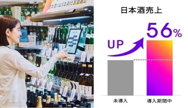 ビックカメラ有楽町店・千葉駅前店で多様な顧客ニーズを反映したお酒売場を実現　日本酒ソムリエAI「KAORIUM for Sake」～ビックカメララゾーナ川崎店、新宿西口店、新宿東口店にも続々展開～