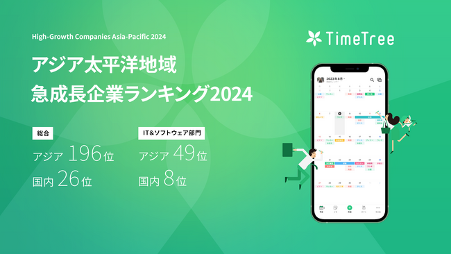株式会社TimeTree、「アジア太平洋地域における急成長企業ランキング2024」にて196位（国内26位）にランクイン