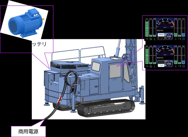 電動小型杭打機『ＤＨＪ-１５Ｅ』の試作機が完成