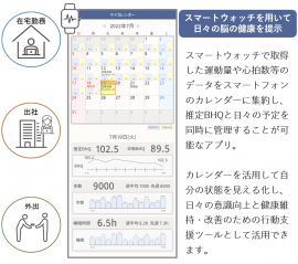 推定BHQカレンダーアプリ