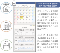 ジョルテ、PwCコンサルティングの健康経営の高度化を支援するサービスに「推定BHQカレンダーアプリ」を提供