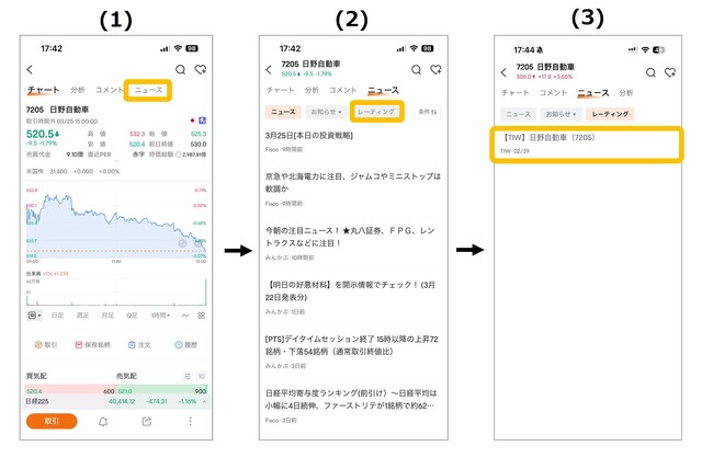 moomoo証券 株式会社ティー・アイ・ダヴリュのアナリストレポートを無料で提供開始