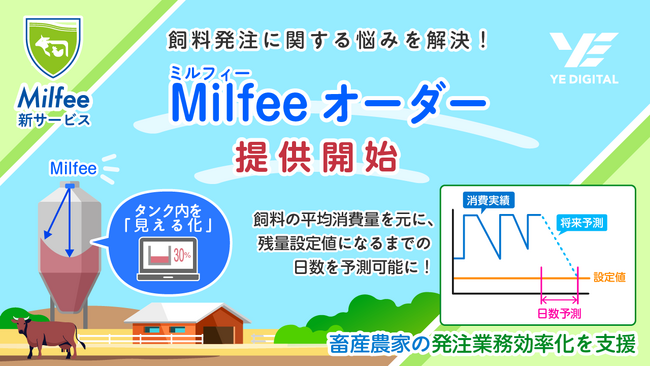 YEデジタル、飼料発注に関する悩みを解決！「発注業務の効率化」を実現する新サービス提供開始