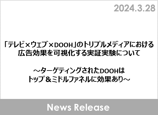 「テレビ×ウェブ×DOOH」のトリプルメディアにおける広告効果を可視化する実証実験について