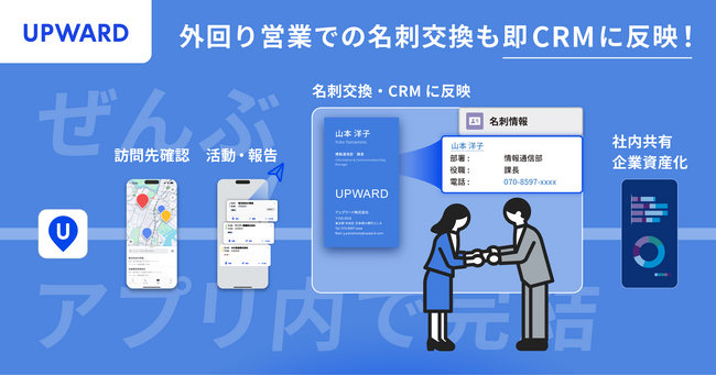 UPWARD、4月上旬に名刺スキャンサービス「UPWARD AI Scan for Business Card」をリリース
