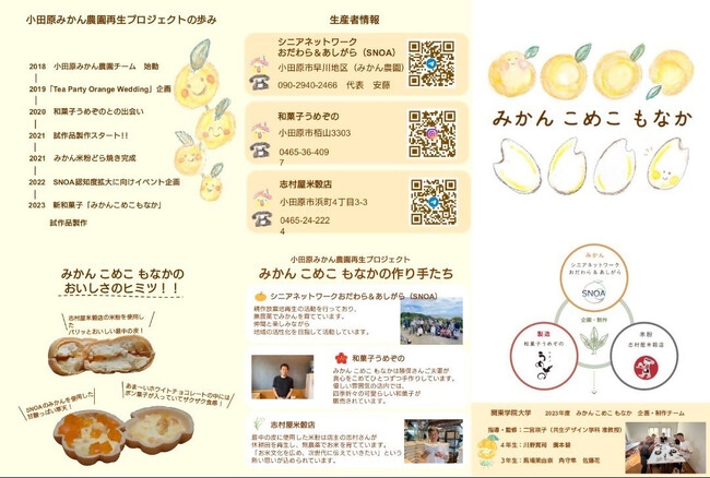 【小田原市】「おだわら若者応援コンペティション」採択アイデア実施報告