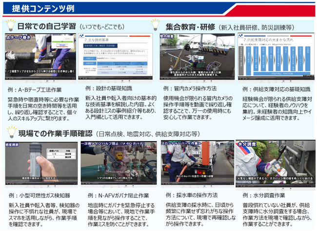 都市ガス事業者向け人材育成コンテンツの提供開始について【東京ガスネットワーク】