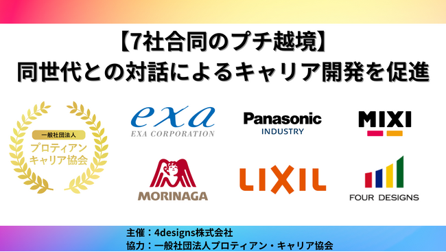 【7社合同のプチ越境】同世代との対話によるキャリア開発を促進