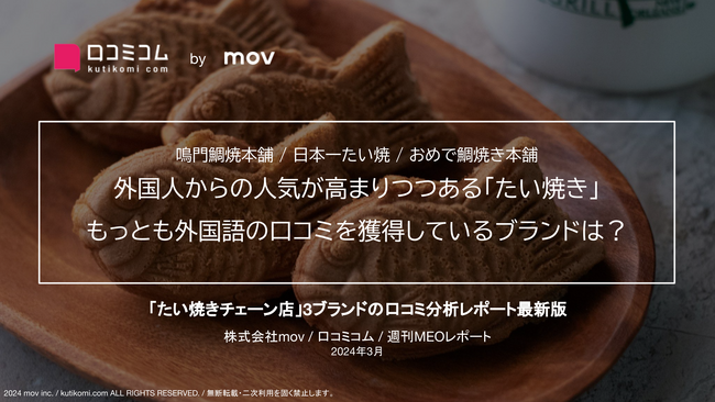 【鳴門鯛焼本舗 / 日本一たい焼 / おめで鯛焼き本舗】外国人からの人気が高まりつつある「たい焼き」 もっとも外国語の口コミを獲得しているブランドは？