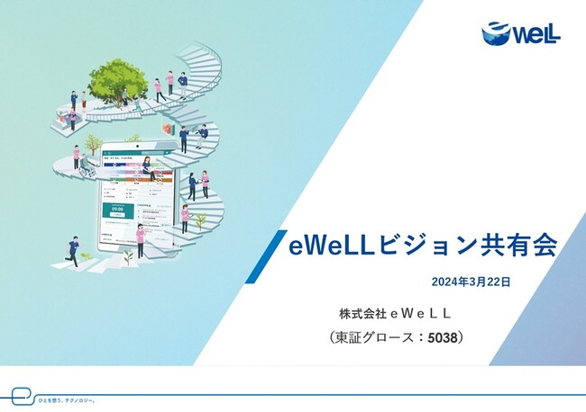 在宅医療の次世代サービスを先行公開