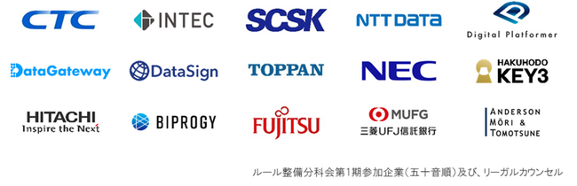 分散型ID/デジタル証明書に関するビジネス共創をめざす「DID/VC共創コンソーシアム」の第１期活動報告