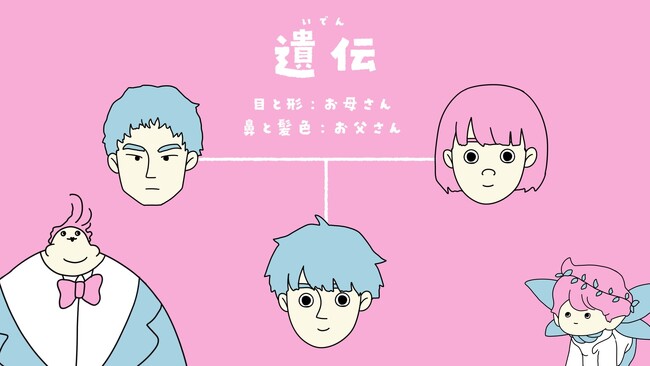 子どもにもわかりやすくちょっとシュールなアニメに　「遺伝子についてのキニナルお話」公開