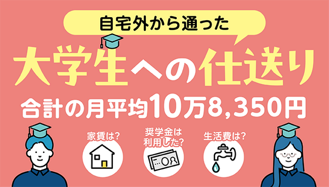 自宅外から通う大学生への仕送りについて保護者500人に調査