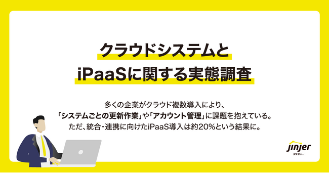【クラウドシステムとiPaaSに関する実態調査】多くの企業がクラウド複数導入により、システムごとの更新作業やアカウント管理に課題。ただ、統合・連携に向けたiPaaS導入は約20%という結果に。