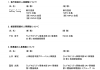 人事異動について