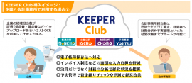 KEEPER Club導入イメージ：企業と会計事務所で利用する場合(1)