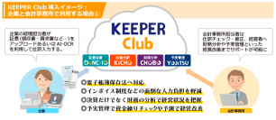 シスプラが統合型クラウド財務管理システム「KEEPER Club」を正式リリース！！