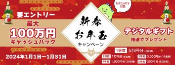 外為ファイネスト　取引応援キャンペーン！