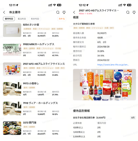moomoo証券 株主優待情報を新たに提供開始!