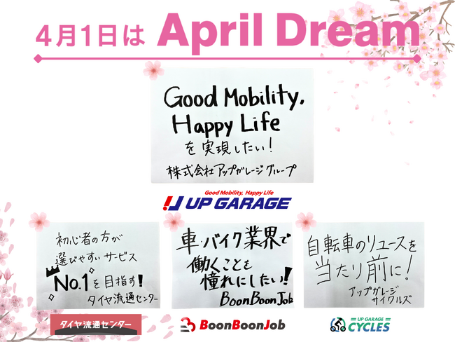 Good Mobility, Happy Lifeを実現したい!
