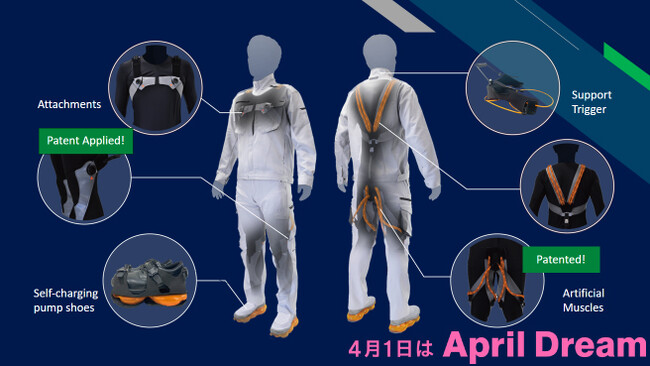 服のようなアシストスーツを開発して誰もが活躍できる未来をつくります