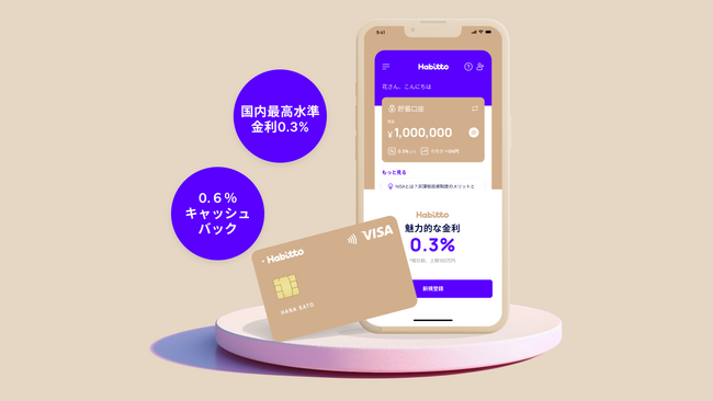 Habittoは4月からも高還元継続！国内最高水準の金利0.3％、カード利用額の0.6％キャッシュバック