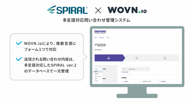 「SPIRAL」、Webフォームの多言語化を「WOVN.io」で実現